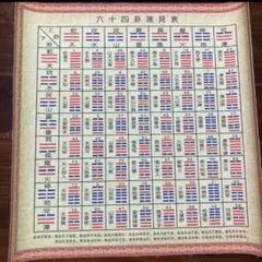 2025年最新】易 六十四卦の人気アイテム - メルカリ