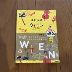 aruco ウィーン2025