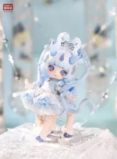 Item thumbnail for item 75231c89-1ac1-483b-beac-c5f375895d67