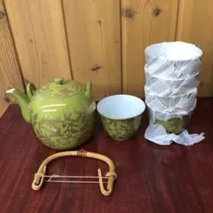 Item thumbnail for item 0fbf84f3-dfc7-454d-b46e-3403a18e7f44