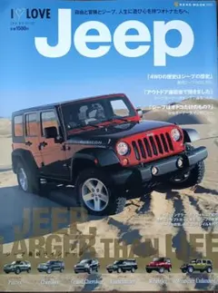 Item thumbnail for item ac2f093b-03ac-4f98-9455-ee5a05357e3f