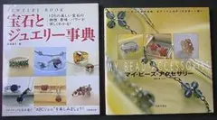 Item thumbnail for item 48c3623d-fcd7-4fed-9bac-dcdfa0d99078