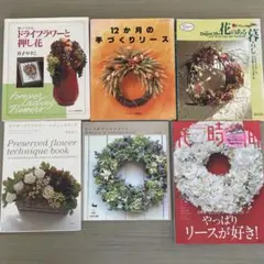 Item thumbnail for item 481d337b-c8cf-464e-8f4c-392cb5e17ea2