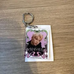 Item thumbnail for item b16cd677-10a4-4a6d-b295-c62c6b55b9ad