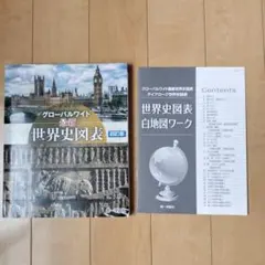 Item thumbnail for item 0284e5da-978d-4bbc-b319-270345ada1ba