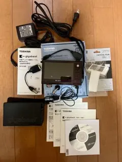 Item thumbnail for item c9d0f528-dbc8-4b14-874c-c812b0a86fe2