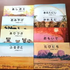 Item thumbnail for item 0f8be171-4cdb-4c5a-ac7e-35943d186ffe