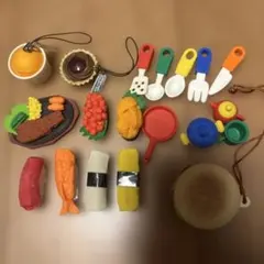 Item thumbnail for item c7542390-977e-4e15-b86d-3d88dce06ee1