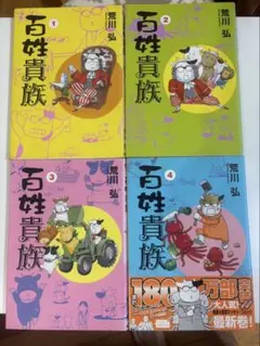 Item thumbnail for item fa1eff29-efb3-4c3a-a09f-fba18abc861d