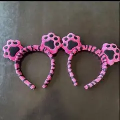 Item thumbnail for item 7cccda88-7d17-474e-aa6c-f2851cec8c25