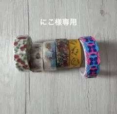 Item thumbnail for item fa2756cd-ae82-477f-8429-f1f18478673e