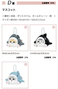 mofusand　ごろりん！サメにゃんズくじ　D賞　3個セット