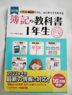 Item thumbnail for item d0c92124-bdf2-4b52-aa18-11ae702d3e52