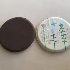 Item thumbnail for item f01a1d3b-e82a-434f-8520-598c758c9ce2