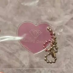 Item thumbnail for item f1182202-9650-4272-9fa4-f867b47c3f46