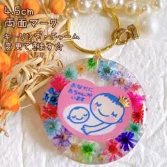 Item thumbnail for item 3539ff5e-65f6-4aae-ab40-8ad64dc82e0f