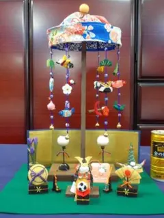 Item thumbnail for item 9b62155d-a002-4924-af58-1c1ab7112de6