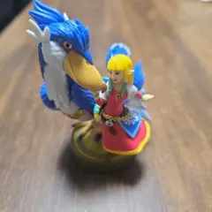 amiibo ゼルダ ロフトバードのサムネイル