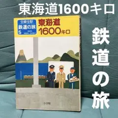 Item thumbnail for item 4bea31c1-379e-42d7-9b07-5f58a8526845