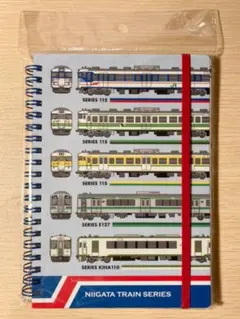 Item thumbnail for item a71c2730-66cc-4ff8-92ad-799dab79795f