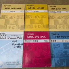【ダックス ST50s サービスマニュアル】★AB26★1995年2月★愛車整備 ダックス ST50s サービスマニュアル】☆AB26☆1995年2月☆愛車整備