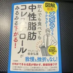 中性脂肪コレステロールがみるみる下がる！