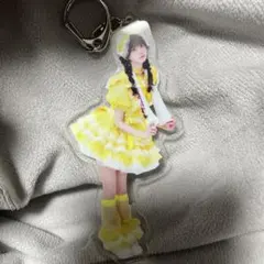 福丸うさ　2024年生誕祭　アクリルキーホルダー　3点セット 福丸うさ 2024年生誕祭 アクリルキーホルダー 3点セット - メルカリ