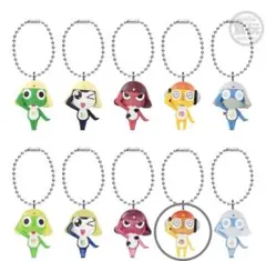 Item thumbnail for item 02eca446-b186-4177-bacb-dcf58ea5ff48