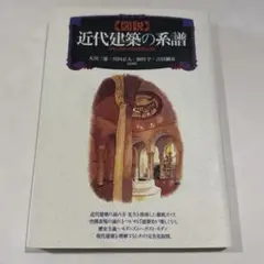 Item thumbnail for item 62c780aa-dc5c-43c5-bbc0-8d5ade50389f