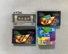 Item thumbnail for item ca0bf5e8-d115-406c-83e5-d3af13f770ca