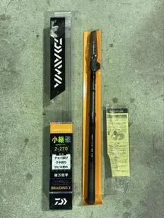 Item thumbnail for item bd199baf-0ef2-46db-8b5b-e26d7563bd26