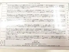 ある様専用　抹茶2箱