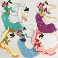 Item thumbnail for item 87944d0e-1191-49f4-a4da-e68196b03d9b