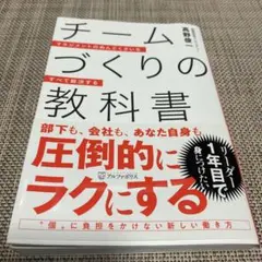 Item thumbnail for item 75e0e055-9c66-4626-beea-6c7f01cd9c96