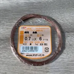 Item thumbnail for item 26a7d62c-0840-4867-8b21-5db7d9ef3d53