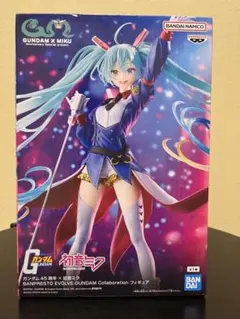 ガンダム45周年×初音ミク BANPRESTO EVOLVE フィギュア