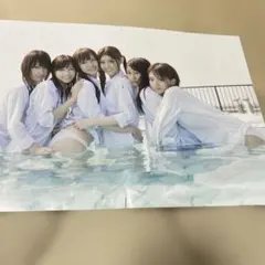 Item thumbnail for item f2d270d3-d80c-4eac-a5c2-362b8a1f1014