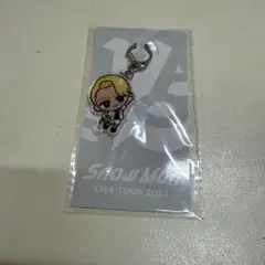 Item thumbnail for item dfb3a8b9-d567-4fdc-ba72-d7790cfedbfb