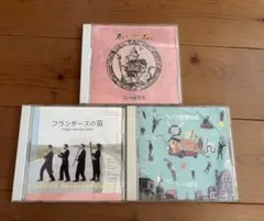 Item thumbnail for item feae916a-5b61-4209-9cac-8966115c71f2