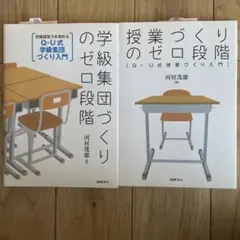 Item thumbnail for item 8f8e6a87-9cff-463c-8d2a-2de564640a88