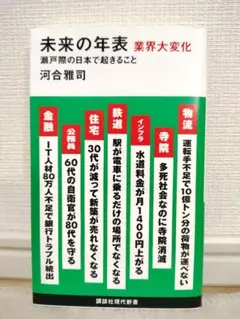 Item thumbnail for item 932825d9-05db-467e-aa28-e6e695c97a3c