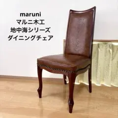 2026年最新】マルニ 地中海の人気アイテム - メルカリ