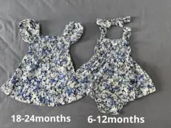 Item thumbnail for item 0c1acf0f-2f56-4222-bb34-ebb8f9e3c20f