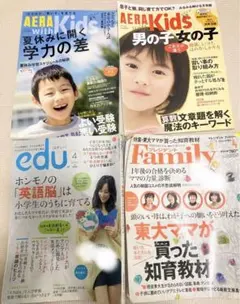 Item thumbnail for item b7129183-d738-4da7-b696-34a0208478cf