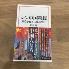 Item thumbnail for item 55b31f2a-9f0d-4543-8c61-6689468e492a