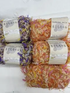 Item thumbnail for item b15c3fc2-8c0b-4087-ab36-2b158a85d5d2