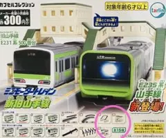 ミニモータートレイン新旧山手線 ストラクチャー 3種セット ガチャ
