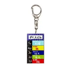 【期間限定価格】 Da-iCE Da-iCEビル アクリルキーホルダー