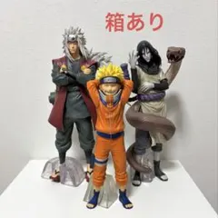 NARUTO 疾風伝 中国 一番くじ パンダ - メルカリ