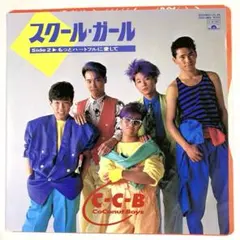 Item thumbnail for item 25fd971f-670e-494a-8779-3216d01d65c2